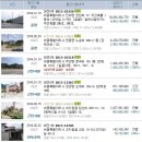 원리 마을회관(경로당) 이미지