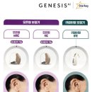 에바다보청기 - 미추홀구 경인로 446-1 | 에바다보청기