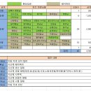 2026년 병오년(丙午年) 시산제 찬조/협찬방 이미지