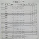 우성볼링장