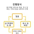 청라애니포스 이미지
