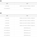 지에스25 청주트리플렉스점 이미지