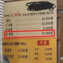 "1인당 5인분 먹성, 4년 손해"…'군인 3000원 더' 여주 무한리필 고깃집 항변 이미지