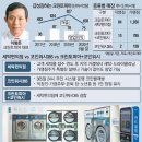 크린토피아 이미지