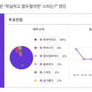 착실이네 이미지