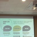 한국대학생인재협회 ㅣ 대학생 대외활동 KAT TIME 리더십 마스터 조은지 멘토님 인성 교육 후기