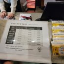 브라운도트호텔 구서역점 이미지