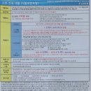 동아제일공인중개사사무소 이미지