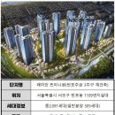 당첨되면 10억 강남 로또 단지들 분양 총정리