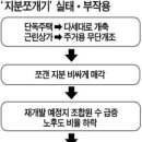 뉴서초부동산중개 이미지