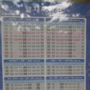 UR(원주시)-[봉화서부로]-상-1 | 영주 부석사(선달사, 홍교사) 편 -배근휘