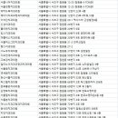 서울엘치과의원 이미지