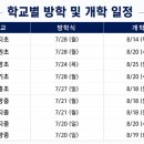 메가업수학학원