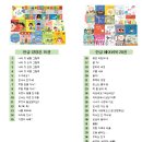 ULLALA PC | 《구미정글북어린이서점》유아 첫영어전집[울랄라잉글리쉬] 9월이벤트♡사운드북증정♡ ☆울라라펜 무료...
