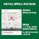 서신보건지소 네이버블로그