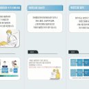 365상쾌한의원 이미지