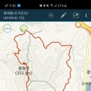 순천, 봉화산(2019. 3.06) 이미지