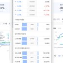 2024년 3월 구미 VS 김천 비교분석 / 대장아파트, 아파트거래량 매물량, 입주예정 미분양, 인구증감, 인구수 세대수 일자리 이미지