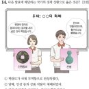 루브필코리아 | [한국사]고려, 세계로 뻗어나다 : 대외 무역이 활발하게 이루어지다