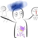 주썬 이미지