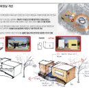 송운공원 이미지