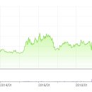 리드팜(주) 이미지