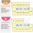 에스비메디칼 이미지
