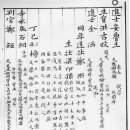 1376년(고려 우왕2년) 과거급제자 명단 - 죽산3세 안노생 어른의 同年 이미지