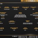 윤댄스아카데미 이미지