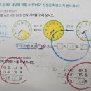 이샘수학전문학원 이미지