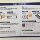 중앙드라이크리닝 이미지