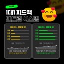 주식회사 다날엔터테인먼트 네이버블로그