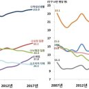 베이퍼크루 네이버블로그