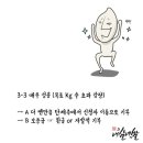 내살네쌀
