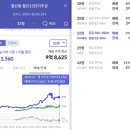 노원-현장-1248 | 24년 7월 - 광명 임장 (철산주공, 철산래미안자이, 광명뉴타운) @탐나는 철산래미안자이