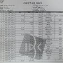 서강종합상사