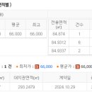 광산구-118 이미지