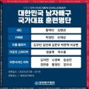 '1년 자격 정지 끝' 정지석, 태극마크 달았다... 男 국대 명단 발표 [오피셜] 이미지