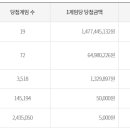 로또나눔복권방
