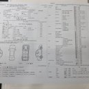 태평양카매니저 이미지