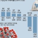 성진정보통신 이미지