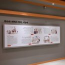 월남이상재선생 전시관 이미지