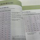 쉽게 배우는 중국어(기초) | 중국어 입문하기 딱인 기초 교재 책 추천 후기