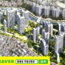 청마공인중개사사무소 네이버블로그