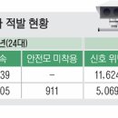 부흥중학교 앞 이미지