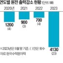 광인 태양광발전소 이미지