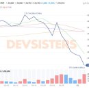 (주)세다온라인 이미지