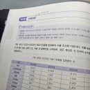 수리강사박수웅