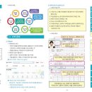 한국중등직업교육협회