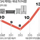 한샘이용원 네이버블로그